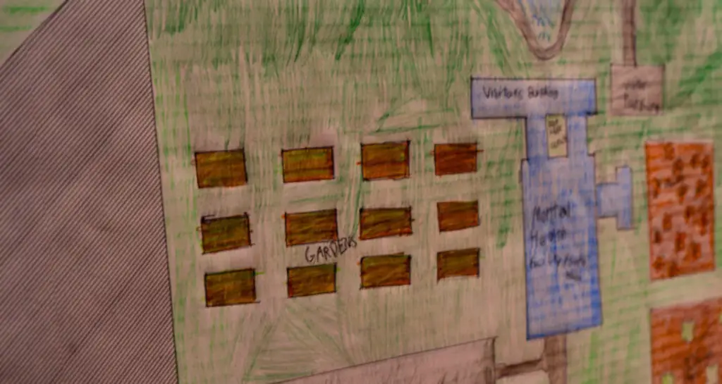Sustainable Urban Planning